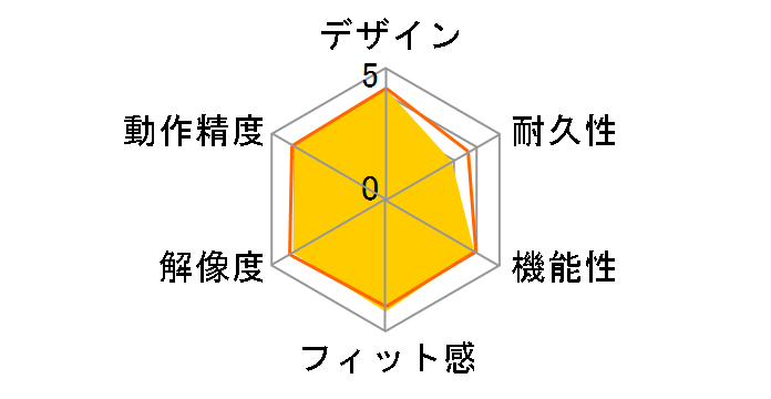 MA-117H�̃��[�U�[���r���[