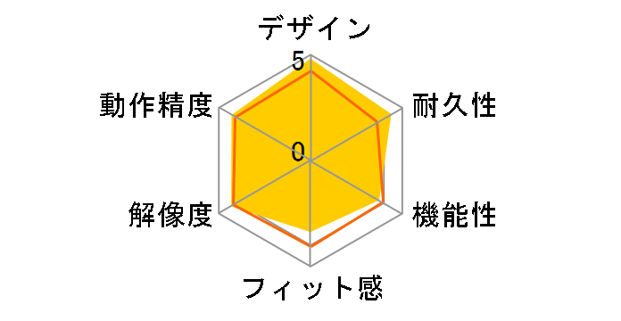 Arc Touch mousẽ[U[r[