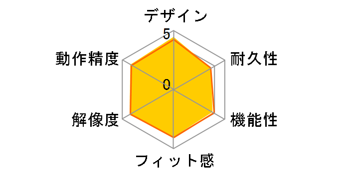 Bluetooth Notebook Mouse 5000̃[U[r[