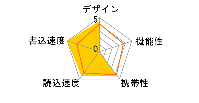 TB-3X64G [64GB]̃[U[r[