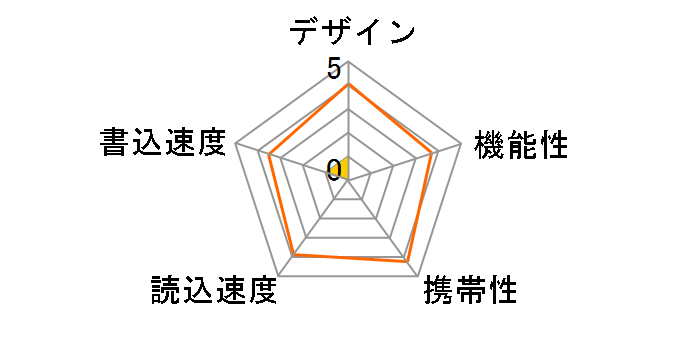 PFU-XJ3/16G [16GB]�̃��[�U�[���r���[