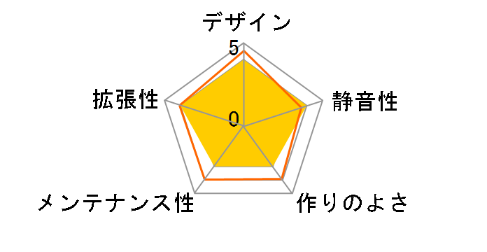 SST-GD01-R̃[U[r[
