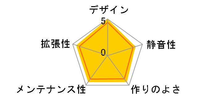 PC-Q06-PLUS�̃��[�U�[���r���[
