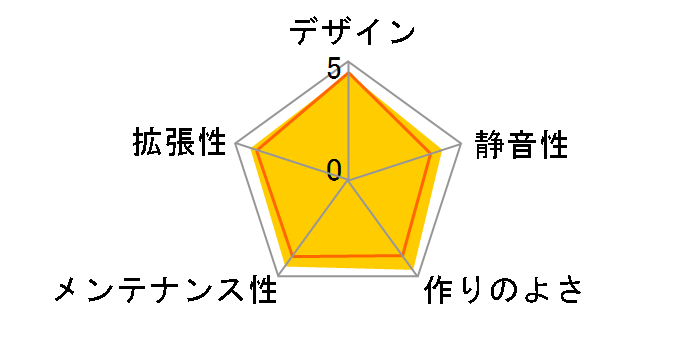 �t�H���e�b�V�� ST-560T�̃��[�U�[���r���[