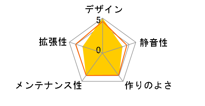 PC-V600F�̃��[�U�[���r���[