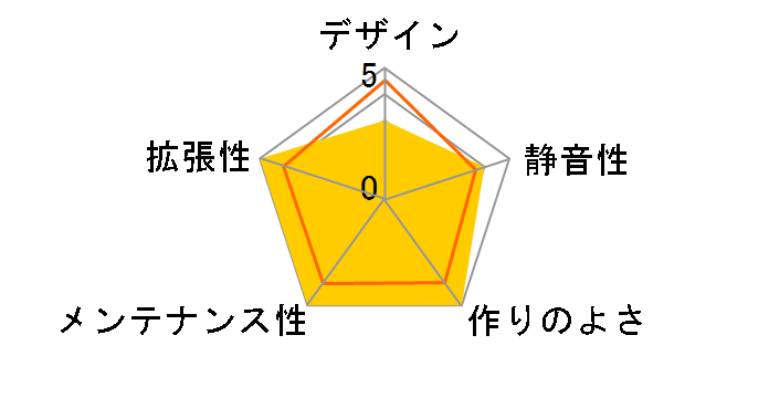 AS Enclosure X3 ASE-X3̃[U[r[