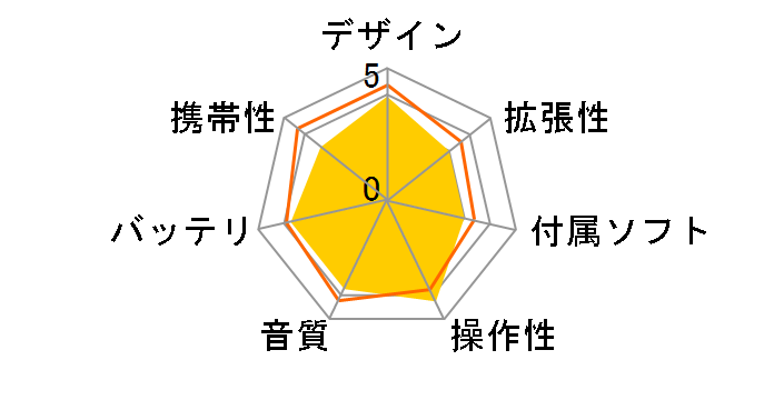juketower SJ-10MP̃[U[r[