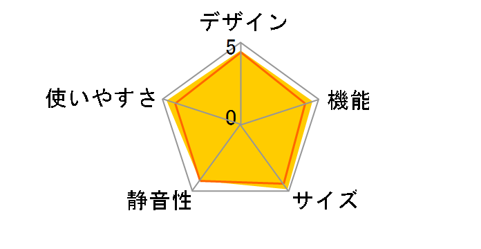 NR-F477TM�̃��[�U�[���r���[