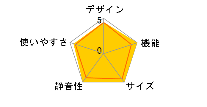 NR-F457T�̃��[�U�[���r���[