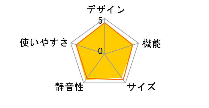 �X���[�v�ۑ� �^��`���hSL R-C6700�̃��[�U�[���r���[