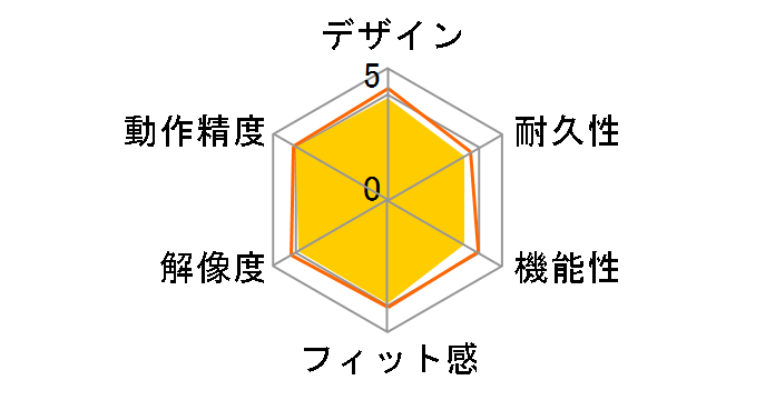 Basic Optical Mouse for Business�̃��[�U�[���r���[