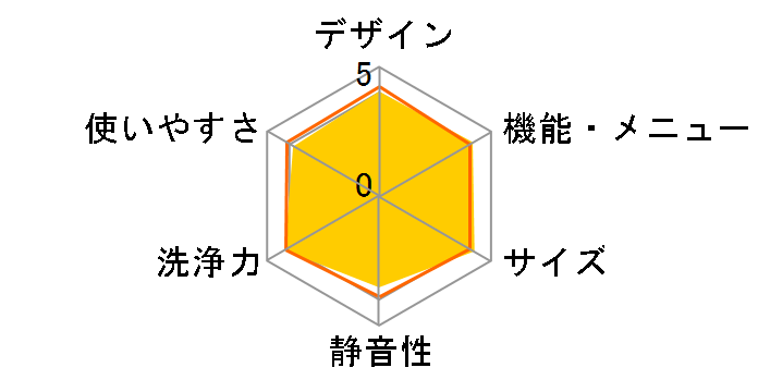 NA-FS70H5�̃��[�U�[���r���[