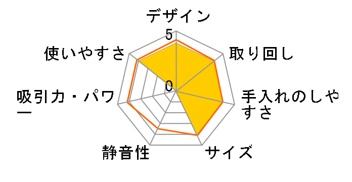 LISIRE040 LSR-040̃[U[r[