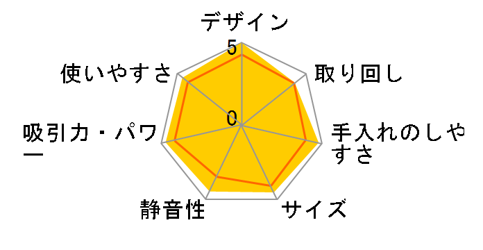 EC-NX310̃[U[r[
