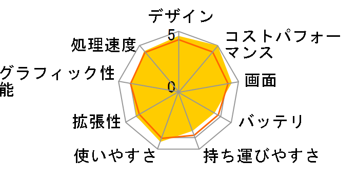 dynabook EX/56M 2010Năf̃[U[r[