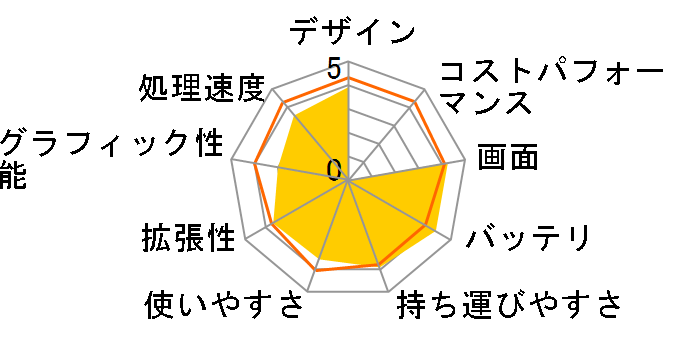 FMV LIFEBOOK SH560/3A 2010�N�ă��f���̃��[�U�[���r���[