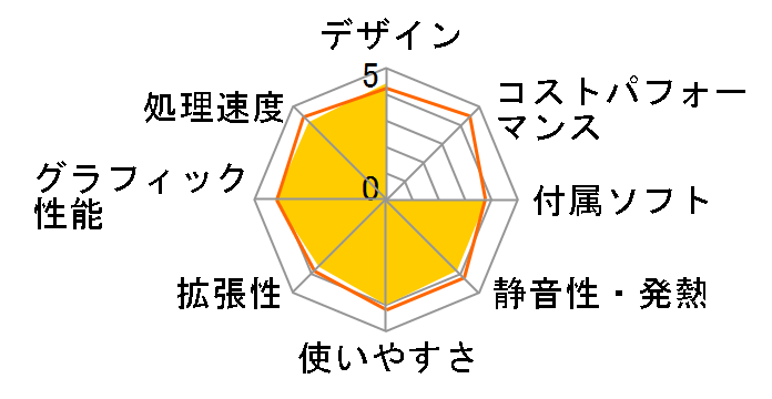 VALUESTAR N VN770/DS6 2011N2\f̃[U[r[