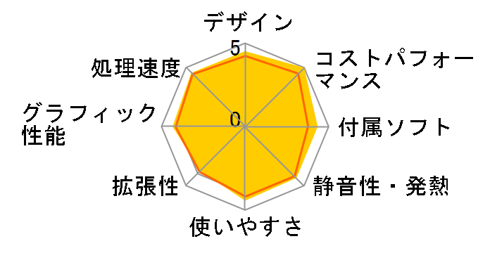 VALUESTAR W VW770/ES6 2011N5\f̃[U[r[