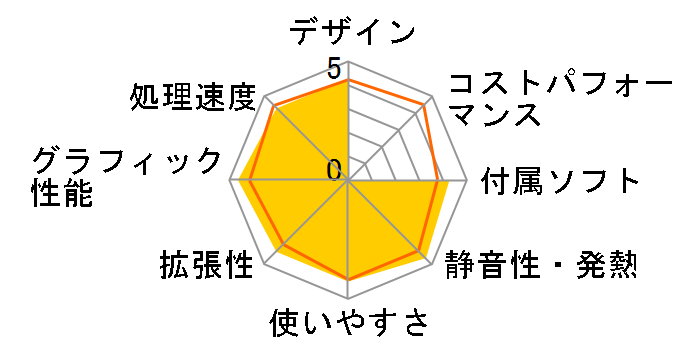 VALUESTAR N VN470/GS6 2012�N2�����\���f���̃��[�U�[���r���[