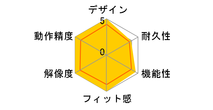 M314G�̃��[�U�[���r���[