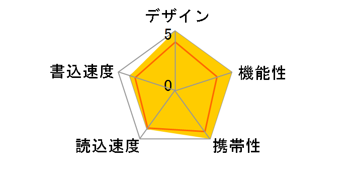 Ultima U03 SP008GBUF2U03V1 [8GB]̃[U[r[