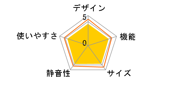SJ-XF44X�̃��[�U�[���r���[