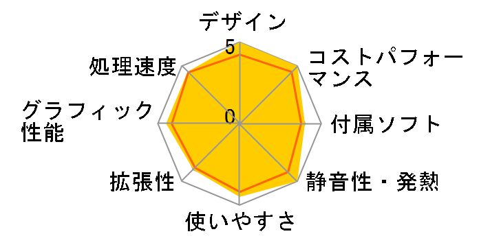 VAIO L�V���[�Y VPCL22AJ Core i7+�������[8GB+�u���[���C+TV�`���[�i�[���ڃ��f���̃��[�U�[���r���[