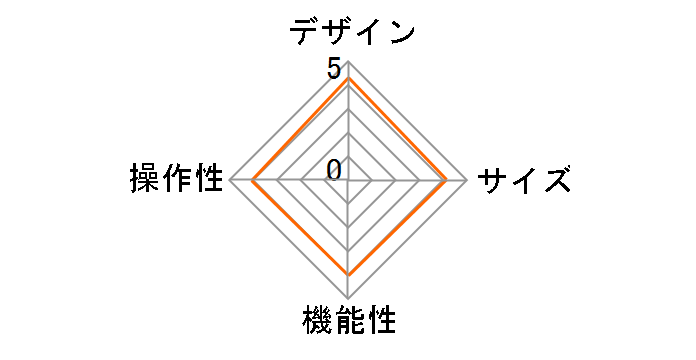 MK1000̃[U[r[