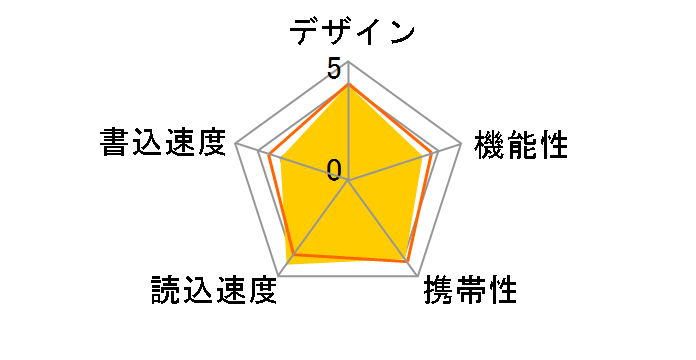 JetFlash 700/730 TS8GJF [8GB]�̃��[�U�[���r���[