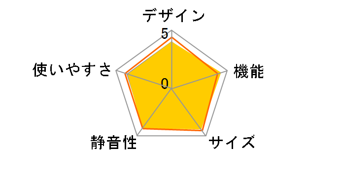 VEGETA GR-F43FS̃[U[r[