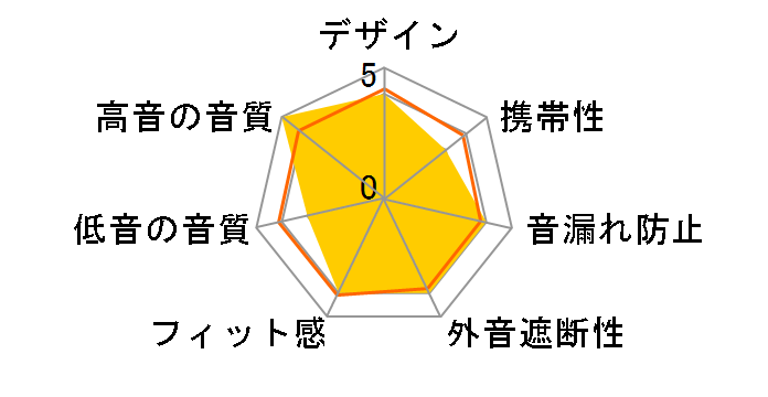 MM-HP118�̃��[�U�[���r���[