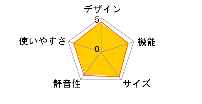 JF-NU100E�̃��[�U�[���r���[