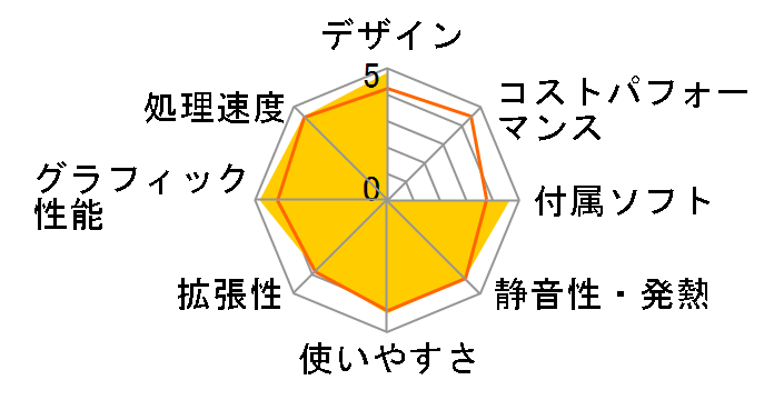 VALUESTAR N VN370/MS 2013�N5�����\���f���̃��[�U�[���r���[