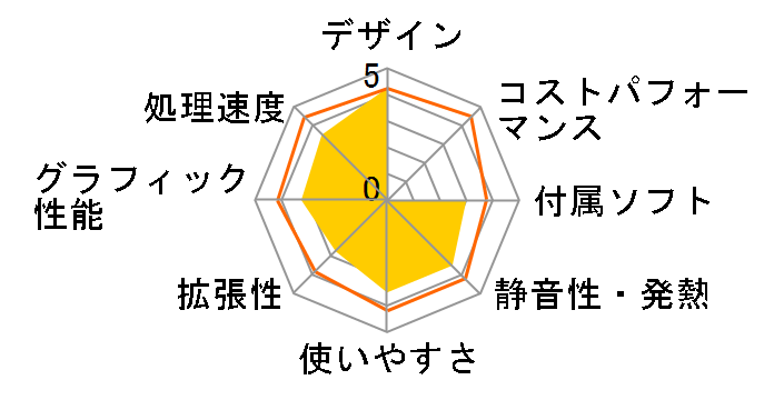 REGZA PC D713 D713/T3J 2013�N�ă��f���̃��[�U�[���r���[