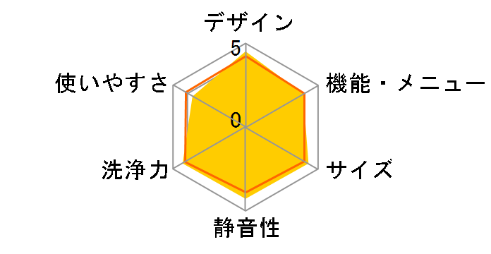 �r�[�g�E�H�b�V�� BW-D9SV�̃��[�U�[���r���[