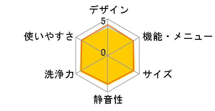 �r�[�g�E�H�b�V�� BW-8SV�̃��[�U�[���r���[