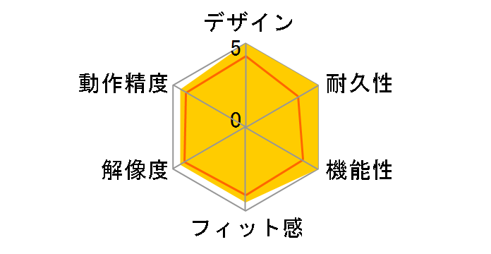 ROCCAT Kone Pure Color Edition�̃��[�U�[���r���[