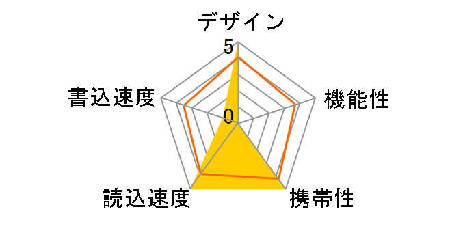 U3-CPSL16G [16GB]�̃��[�U�[���r���[