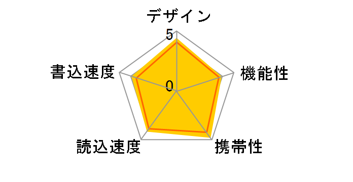 U3-STD8G [8GB]�̃��[�U�[���r���[