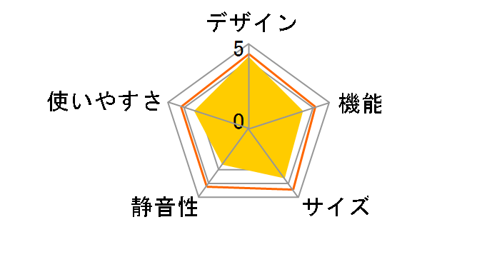 SJ-PW35Y�̃��[�U�[���r���[