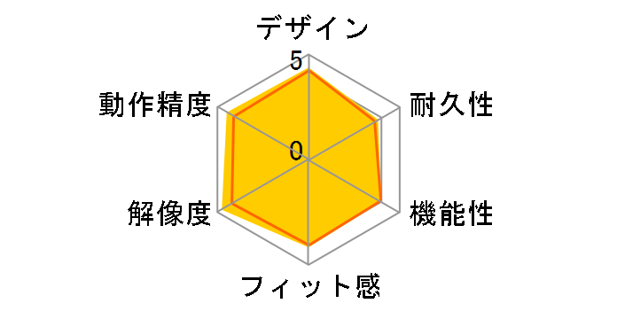 MA-WBL26�̃��[�U�[���r���[