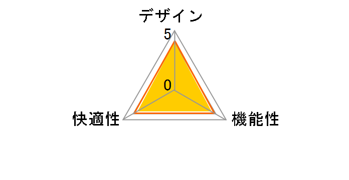 Compact CP-04 Cassis̃[U[r[
