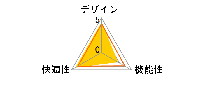 Mesh LM-18 Preciossõ[U[r[