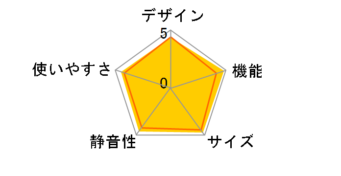 VEGETA GR-G48FS�̃��[�U�[���r���[