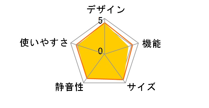 NR-B146W�̃��[�U�[���r���[