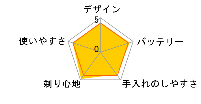 �����_�b�V�� ES-ELV5�̃��[�U�[���r���[