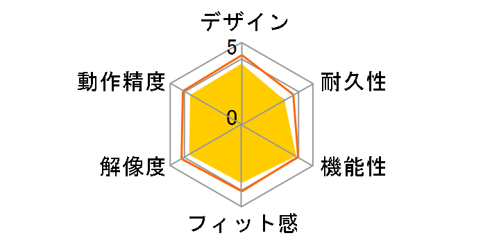 M-LS11DL�̃��[�U�[���r���[