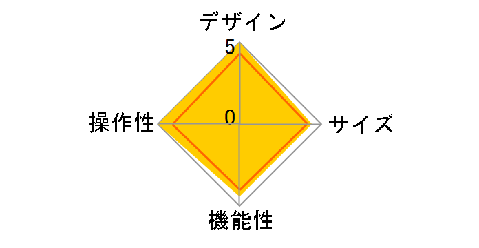 Ultrathin Keyboard Cover TF715�̃��[�U�[���r���[