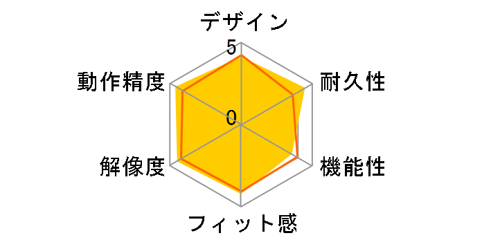 LS1 Laser Mouse LS-1t�̃��[�U�[���r���[