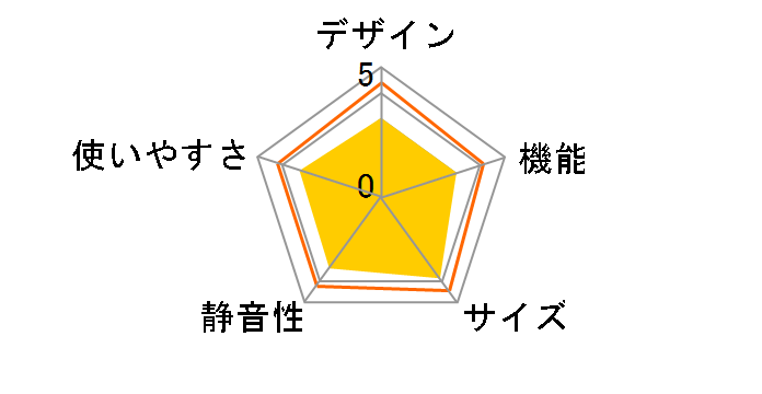 AQR-141C�̃��[�U�[���r���[